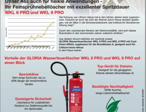 Gloria Wasserfeuerlöscher